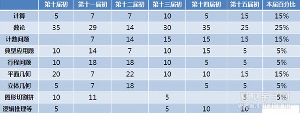 꼶лС鱭ָ
