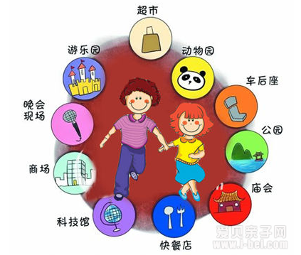 盘点10个走失高发场所和11个防走失的攻略