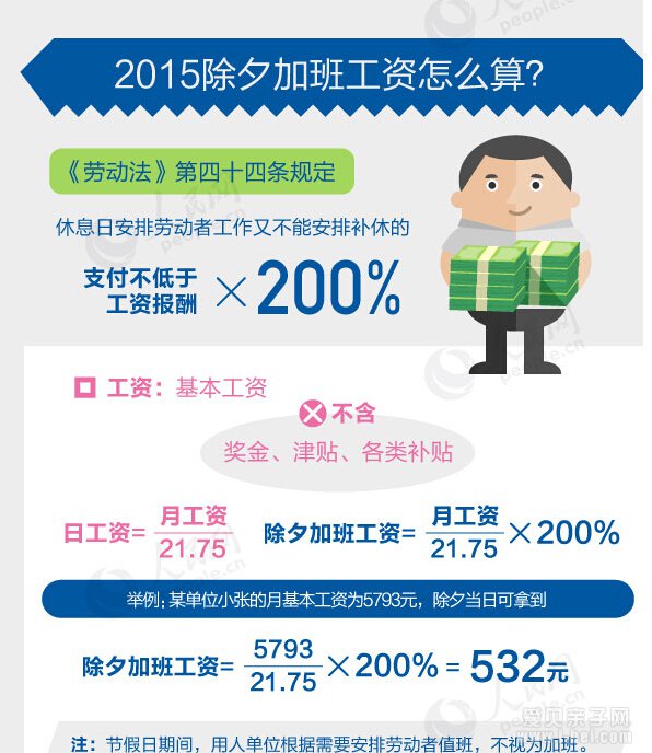2015괺ڼӰ๤ô