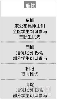 2015걱жǡǡС߱仯