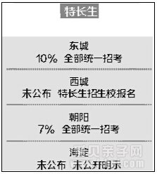 2015걱жǡǡС߱仯