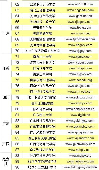 й118“Ұѧ” 39ѧУϰ