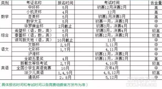 杯赛排名_2021欧洲杯赛程赛果