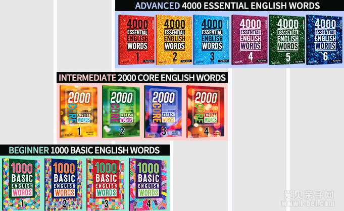 刷单词首选：1000词、2000词、4000词全套系列