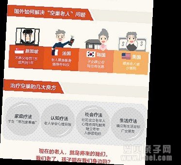 做一道亲情计算题 常回家看看