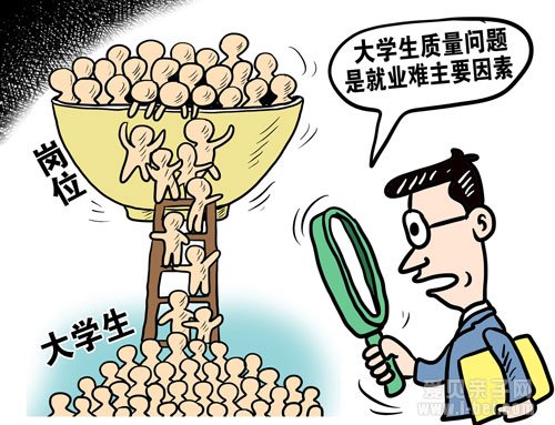 大学生就业难