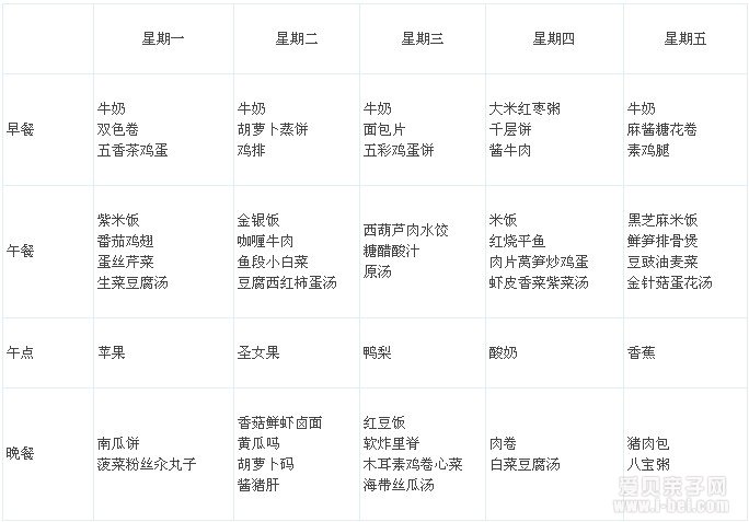 九龙幼儿园食谱