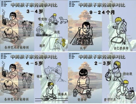 10岁女孩干家务与父母讨价还价:洗碗起步价50元