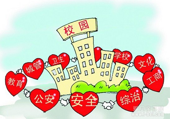 家长选择幼儿园时需要考察三个安全点