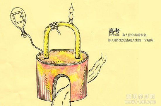 江苏异地高考