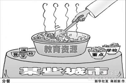 教育资源分配