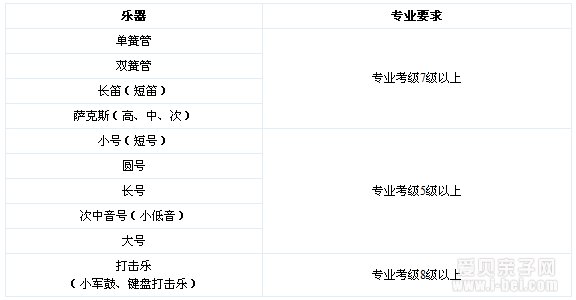 2014Ϻѧ˫ѧУԤ꼶