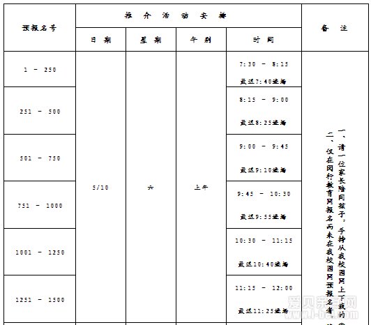 上海七宝外国语小学2014年招生面谈推介活动安排