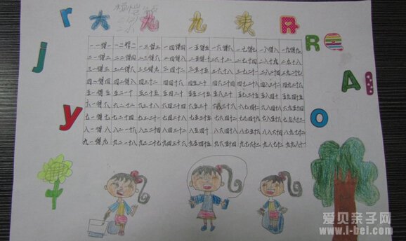 提高孩子的数学智能有哪些诀窍