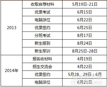 南京2105小升初玄武外国语学校招生、优录及家长经验