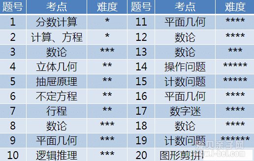  꼶лС鱭ָ  꼶лС鱭ָ