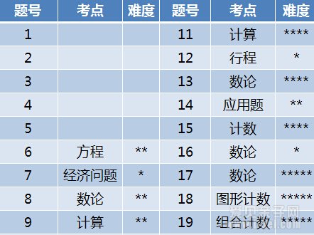  꼶лС鱭ָ  꼶лС鱭ָ