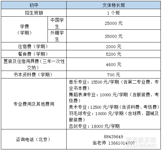 海淀外国语学校2015年小升初招生简章