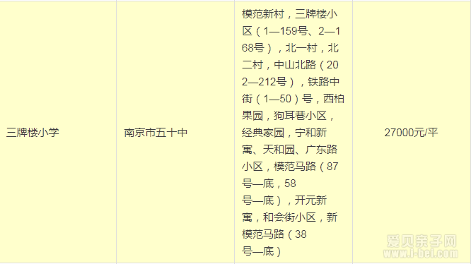 2015南京鼓楼区区最新最全的学区划分