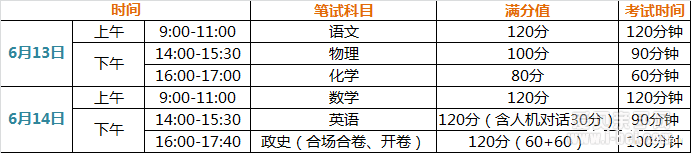 2015Ͼпע