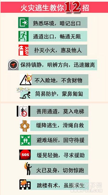 暑假安全知识：假期常发的意外事故及其逃生方法