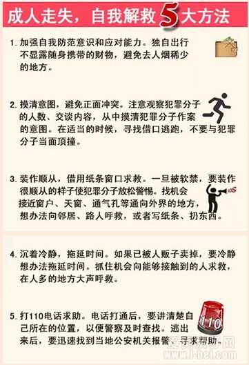 暑假安全知识：假期常发的意外事故及其逃生方法