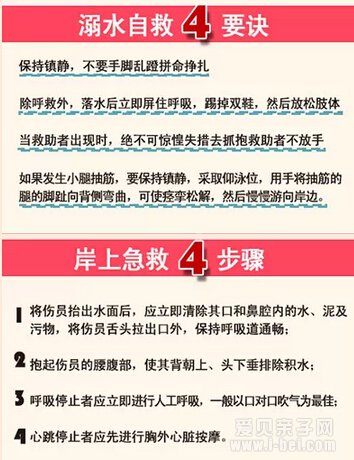 暑假安全知识：假期常发的意外事故及其逃生方法
