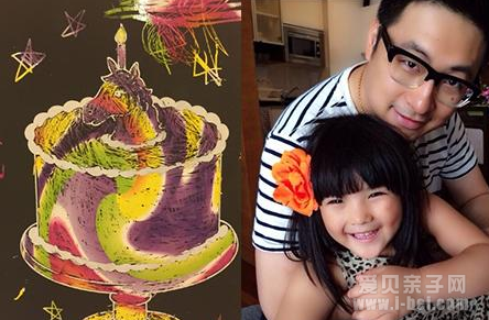 王诗龄画画又被点赞 教儿童简笔画攻略