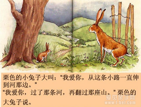 猜猜我有多爱你