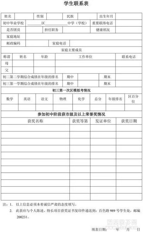 2016年上海中学自招报名登陆 含去年推优、自荐人数
