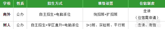 УԾ—ϾѧУPKʦѧУ
