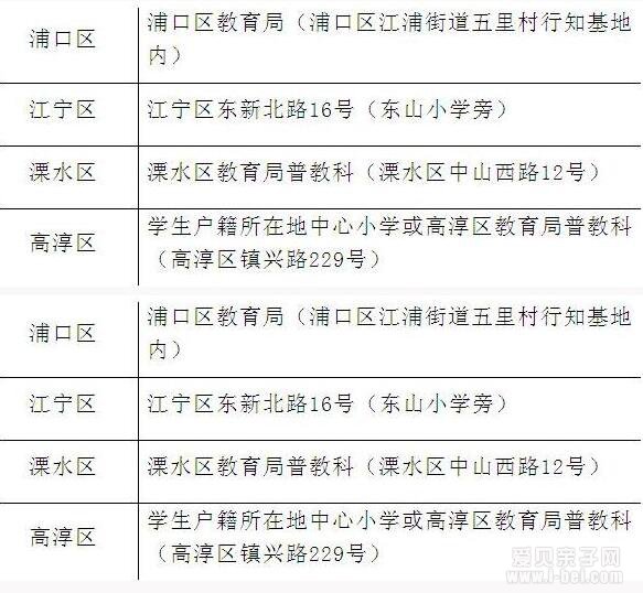 2016年南京跨区小学毕业生22、23日回户籍所在区报名