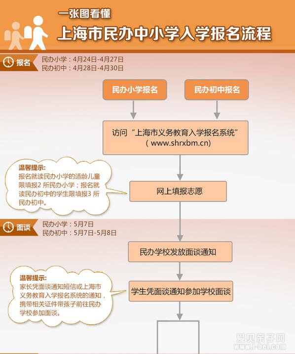 2016Ϻ廪ѧУѧʾ