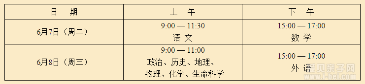2016年上海市普通高校招生统一文化考试时间确定