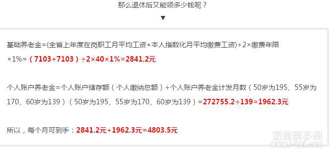 南京人,“五险一金”更改六大新政策!