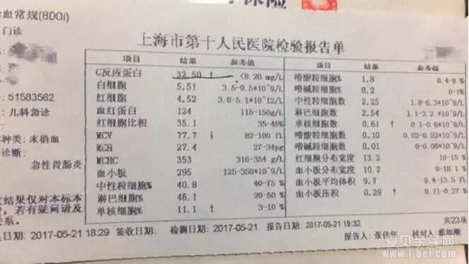 上海静安童园实验小学45名学生突发恶心呕吐，多人检出诺如病毒！