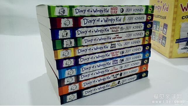 Diary of a Wimpy Kid Сƨռ