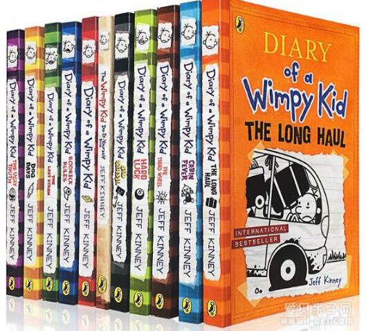 Diary of a Wimpy Kid Сƨռ