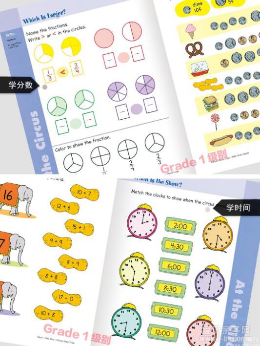 ݽ̲Evan-Moor Skill Sharpeners Math 8