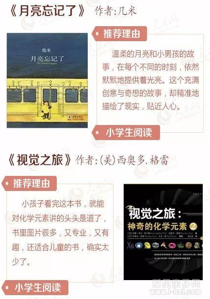 中小学生必看的40本好书 你家孩子看过几本？