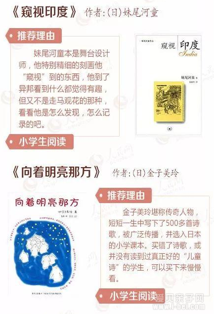 中小学生必看的40本好书 你家孩子看过几本？