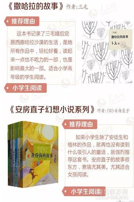 中小学生必看的40本好书 你家孩子看过几本？