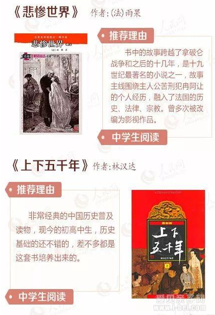 中小学生必看的40本好书 你家孩子看过几本？