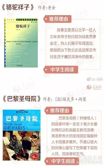 中小学生必看的40本好书 你家孩子看过几本？
