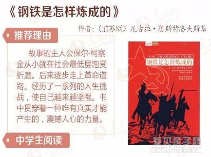 中小学生必看的40本好书 你家孩子看过几本？