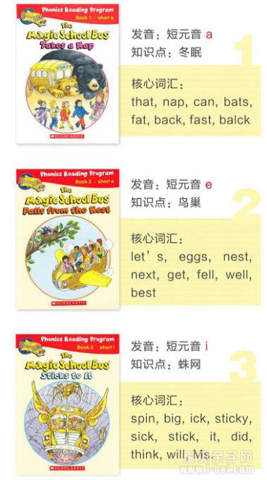 The Magic School Bus Phonics Fun Set神奇校车自然拼读