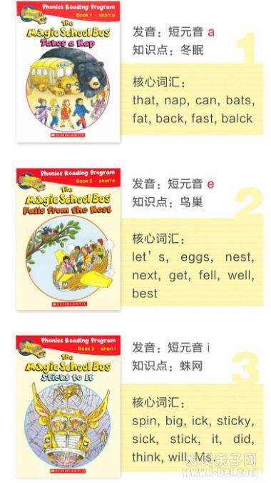 The Magic School Bus Phonics Fun Set神奇校车自然拼读