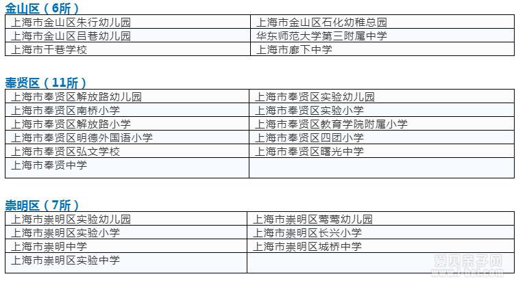首批上海市依法治校示范校和标准校名单公布!