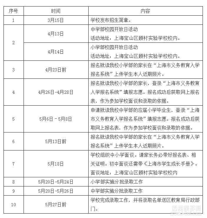 微信截图_20190315222547.png 微信截图_20190315222547.png