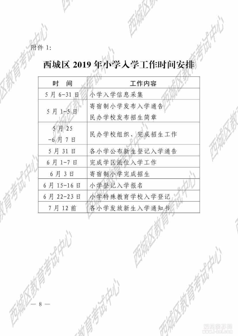2019年北京市朝阳区小升初招生入学政策公布